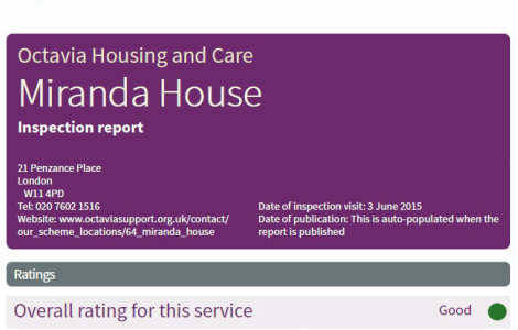 Miranda House - Care Inspection Certificate